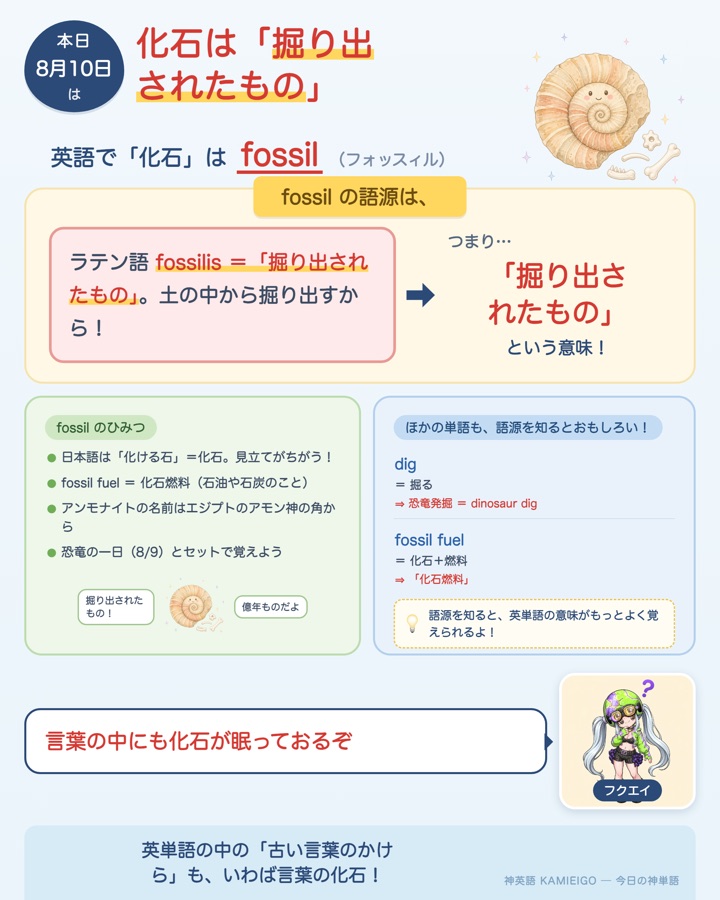 今日の神単語 サンプル